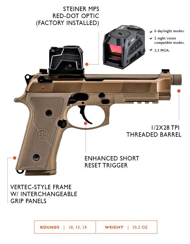 m9a4 MPS optic-bundle (1)