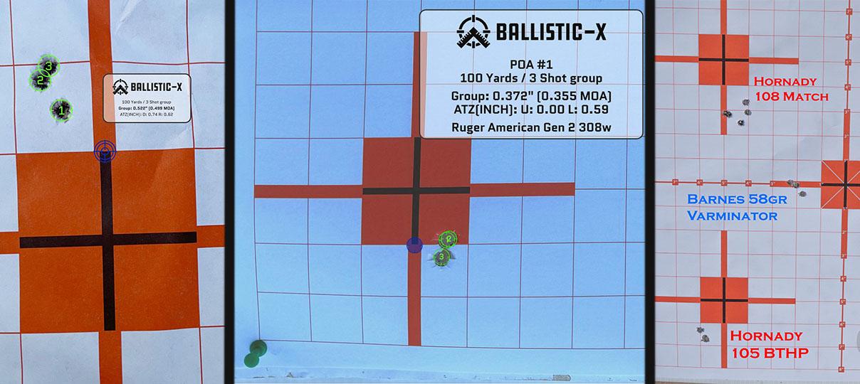 Sub-MOA 100-yard groups fired from the Ruger American